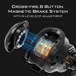 KastKing Zephyr Bait Finesse Baitcasting Reel, Carbon Fiber Fishing Reel, Drag Clicker Version, Bait Finesse Casting Reel, Right Hand
