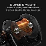 KastKing Zephyr Bait Finesse Baitcasting Reel, Carbon Fiber Fishing Reel, Drag Clicker Version, Bait Finesse Casting Reel, Right Hand