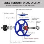 Aventik FLK Fly Fishing Reel Aluminum Trout 3/5, 5/7, 7/9wt Large Arbor Freshwater Fly Reel with Line (Green 7/9)