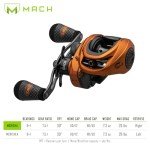 Lew's Mach Crush Baitcast Reel