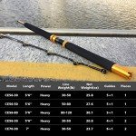 Fiblink 1-Piece/2-Piece Saltwater Offshore Heavy Trolling Rod Big Game Roller Rod Conventional Boat Fishing Pole (5 Feet 6 Inch, 30-50 lb/50-80 lb/80-120 lb) (30-50 lbs)