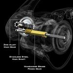 KastKing Zephyr Spinning Reel,Size 1000 Fishing Reel, Light Weight Ultra Smooth Powerful Spinning Fishing Reels