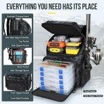 PLUSINNO Fishing Backpack with Rod Holders & Cooler, 45L Large Water-resistant Fishing Tackle Bag,Fishing Tackle Backpack Store Fishing Gear For Camping,Fishing Gifts for Men Father Black Camo
