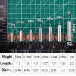 Dr.Fish 50 Pack Fishing Drop Shot Weights Lead Fishing Weights Pencil Skinny Sinkers with Barrel Swivels for Freshwater Bass Fishing 3/4oz