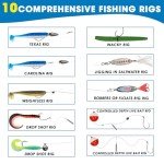 THKFISH Fishing Lures Kit, Bass Fishing Gear Kit for Freshwater Tackle Box with Tackle Included Topwater Baits, Spinner Bait, Frog, Hooks/Weights Accessories Gift for Adults