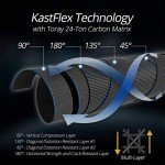 KastKing Blackhawk II Telescopic Fishing Rods, Casting 7ft 1in-Fast-M Power