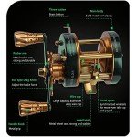 Round Baitcasting Reel, Trolling Reel, 4.2:1 Gear Ratios Lure Fishing Baitcasting Reel, Inshore Saltwater Fishing Baitcasting Reel, Metal Body Fishing Reel for Salmon Trout CL60 Right Hand