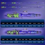 Sougayilang Inshore Saltwater Fishing Rods, 7-Foot Spinning Rods with EVA Handles, Stainless Steel Guides with Ceramic Rings, Fighting Butt