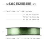 Trout Magnet Leland's Lures S.O.S. Fishing Line, Fishing Equipment and Accesories, 350 yd, 4 lb Test, (87665)