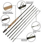 Aventik Economic 6 Pieces Travel Fly Fishing rods 8’9” LW4/5, 9'1’’ LW5/6, 10’3” LW2/3, Three Fashion Colors, Fast Action, Light Weight, Super Compact (Camo, 10'3'' LW2/3)