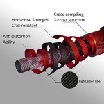 Aventik Economic 6 Pieces Travel Fly Fishing rods 8’9” LW4/5, 9'1’’ LW5/6, 10’3” LW2/3, Three Fashion Colors, Fast Action, Light Weight, Super Compact (Camo, 10'3'' LW2/3)