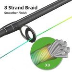RUNCL Braided Fishing Line, 8 Strand Abrasion Resistant Fishing Line Braid, Super Durable, Smooth Casting, Zero Stretch, Smaller Diameter, Hi Vis, 328-1093 Yards, 12-100LB(100LB,328yds)