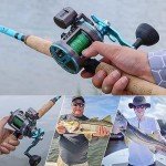 Burning Shark Fishing Reel Round Baitcasting Reel, Smooth Powerful Line Counter Reel, Saltwater Inshore Surf Trolling Reel, Conventional Reel for Catfish, Musky, Bass, Pike- ECTC15R