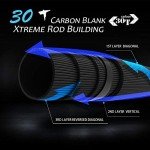 Cadence Fishing CR5 Spinning Rods | 30 Ton Carbon | Fuji Reel Seat | Stainless Steel Guides with SiC Inserts | CR5-702S-MHF