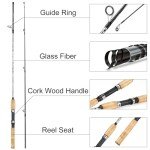 Sougayilang Spinning & Casting Rods, Strong Carbon&Glass Composite Fishing Rod with Stainless Steel Line Guides for Bass, Trout, Panfish, Catfish - Spinning- 5'6"