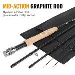 TOPFORT Fly Fishing Rod and Reel Combo Starter Kit, 4 Piece Lightweight Ultra-Portable Graphite Fly Rod Complete Starter Package with Carrier Bag (3/4# 2.4m Fly Fishing Rod and Reel Combo)