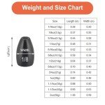 Fishfun 12Pcs Tungsten Flipping Fishing Weights, Sizes Engraved Worm Sinkers for Bass Fishing, 1/8oz, Black Anodized