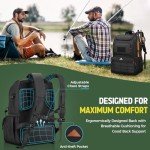 MATEIN Fishing Backpack Tackle Box, Water Resistant Tackle Backpack Fishing Bags with Cooler & Rod Holders, Large Fishing Tackle Bag Storage Fishing Gear Accessories, Fishing Gifts for Men, Black