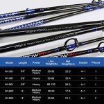 Fiblink 1-Piece/ 2-Piece Saltwater Offshore Trolling Rod Big Game Rod Conventional Boat Fishing Pole (1-Piece, 5'6" - 30-50lbs)