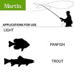 Martin Caddis Creek Fly Fishing Reel, Size 6/5 Single Action Fly Reel with Rim-Control, Changeable Right- or Left-Hand Retrieve, Lightweight Aluminum Spool, Brown, Multi