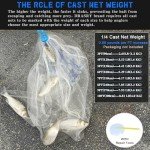 Drasry Saltwater Fishing Cast Net 3/8 and 1/4 Mesh with Heavy Duty Gray Sinker American Monofilament Fish Throw Net for Bait Trap 3FT 4FT 5FT 6FT 7FT 8FT 9FT Radius 1/4, 5FT Radius /150cm