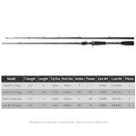 MerryYard Seahawk II Casting Fishing Rods,High Performance Carbon Blank 24T+30T,Stainless Steel Line Guides w/Zirconium Oxide Rings Tip Top (Cast-6'0"-L-F-2pcs)
