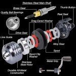 Sougayilang Spincast Fishing Reel, Easy to Use Push Button Casting Design，High Speed 3.9 :1，All-Metal Gears, Changeable Right/Left-Hand Retrieve, Includes Monofilament Line