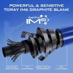 KastKing Centron Spinning Combos,6ft Medium-Split Handle,2000 Reel