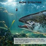 Sumind 20 Pieces Egg Sinkers Fishing Bass Weights Drop Fishing Bottom Tackle Casting for Olive Freshwater Saltwater, 10g, 3/8oz