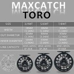 Maxcatch Toro Series Fly Fishing Reel with Large Arbor, CNC-Machined Aluminum Alloy Body: 3/4, 5/6, 7/8 wt in Blue, Green, or Black (Black, 5/6 wt)