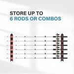 Simple Deluxe Horizontal Fishing Rod Holders Wall-Mounted - Fishing Rod Rack Great Fishing Pole Holder for Garage, Fishing Rod Rack Holds Up to 6 Rods, 13.6'' Red, 1 Pair Simple Deluxe
