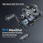 KastKing Kestrel Baitcasting Fishing Reel,7.5:1,Right Handed
