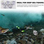 Disc Sinkers Fishing Weights Coin Fishing Sinker Weights Saltwater Surf Fishing Weights Catfishing Gear Tackle for Drifting Trolling Bottom Fishing Saltwater 1oz 2oz 3oz 4oz 5oz 6oz 8oz （2oz, 6pcs