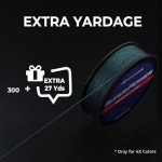 KastKing SuperPower Braided Fishing Line,Low-Vis Gray,15 LB ,327 Yds