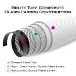 KastKing Brutus Fishing Rods, Spinning Rod 8ft -Medium Heavy - Fast-2pcs