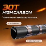 HANDING Magic L Ultralight Fishing Rod, 2PCS BFS Casting Rod, Fuji O+A Ring Guides, 4-6lb Line Rating, 30T Carbon Fiber Blank, BFS Fishing Rod for Trout, Bluegill, Panfish, 1/32-3/8 oz. Lure Rating