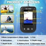 Portable Fish Finder, Water Handheld Fish Depth Finder Sonar Kayak Boat Fishfinder Transducer Fishing LCD Display