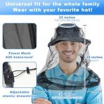 South to East Premium Mosquito Head Net for Insect, 2 Pack, Fly & Bug Protection | Ultra Large & Long, Extra Fine Holes for Camping, Hiking, Fishing, Gardening, Safari, Fits All Hats for Men & Women