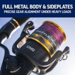 PENN Battle IV Spinning Reel and Fishing Rod Combo