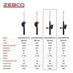 Zebco Dock Demon Spinning Reel and Fishing Rod Combo, 30-inch 1-Piece Fiberglass Fishing Pole, EVA Rod Handle, Size 10 Reel, Powertrain Drag, Pre-Spooled with 6-Pound Zebco Line, Purple