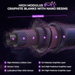 KastKing Royale Legend Pro Spinning Rod 2 pc6'10, Finesse Spin