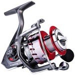 Sougayilang Fishing Rod and Reel Combos - Carbon Fiber Telescopic Fishing Pole - Spinning Reel 12 +1 BB with Carrying Case for Saltwater and Freshwater Fishing Gear Kit-S1.8+20