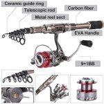 Sougayilang Fishing Rod and Reel Combos - Carbon Fiber Telescopic Fishing Pole - Spinning Reel 12 +1 BB with Carrying Case for Saltwater and Freshwater Fishing Gear Kit-S1.8+20