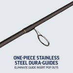 PENN 6'6" Wrath II Fishing Rod and Spinning Reel Combo, Size 2500, Medium Light Power, Extra Fast Action, Corrosion-Resistant Graphite Construction, Lightweight and Durable