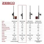 Zebco 33 Micro Spincast Reel and Fishing Rod Combo, 5-Foot 2-Piece Rod with Durable Fiberglass Fishing Pole, Quickset Anti-Reverse Fishing Reel with Bite Alert, Silver