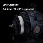 RUNCL Spincast Fishing Reel, Upgrade No-Rust Push Button Casting Design, 4.0:1 Gear Ratio, 17.5 LB Max Drag, Reversible Handle for Left/Right, Includes Monofilament Line, Gift for Fishing Lover