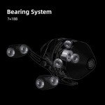 RUNCL Spincast Fishing Reel, Upgrade No-Rust Push Button Casting Design, 4.0:1 Gear Ratio, 17.5 LB Max Drag, Reversible Handle for Left/Right, Includes Monofilament Line, Gift for Fishing Lover