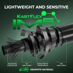 KastKing Zephyr Dual Tip Fishing Rod, Lightweight KastFlex IM6 Graphite Spinning & Casting Rod, Fuji O-Ring Guide, Dual Tips Section for Different Powers, EVA Grip, 7' M & MH Spinning Rod