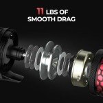 KastKing Brutus SpinCast Fishing Reel Combo, 5'6" M 3000 Reel