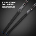 KastKing Brutus SpinCast Fishing Reel Combo, 5'6" M 3000 Reel